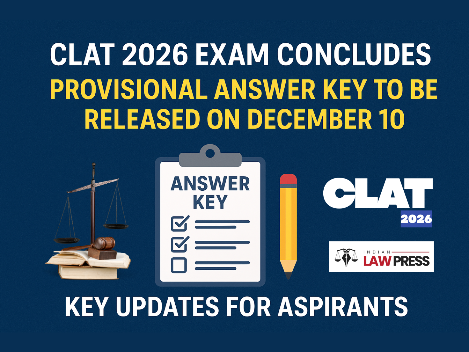CLAT 2026 Exam Concludes: Provisional Answer Key to Be Released on ...